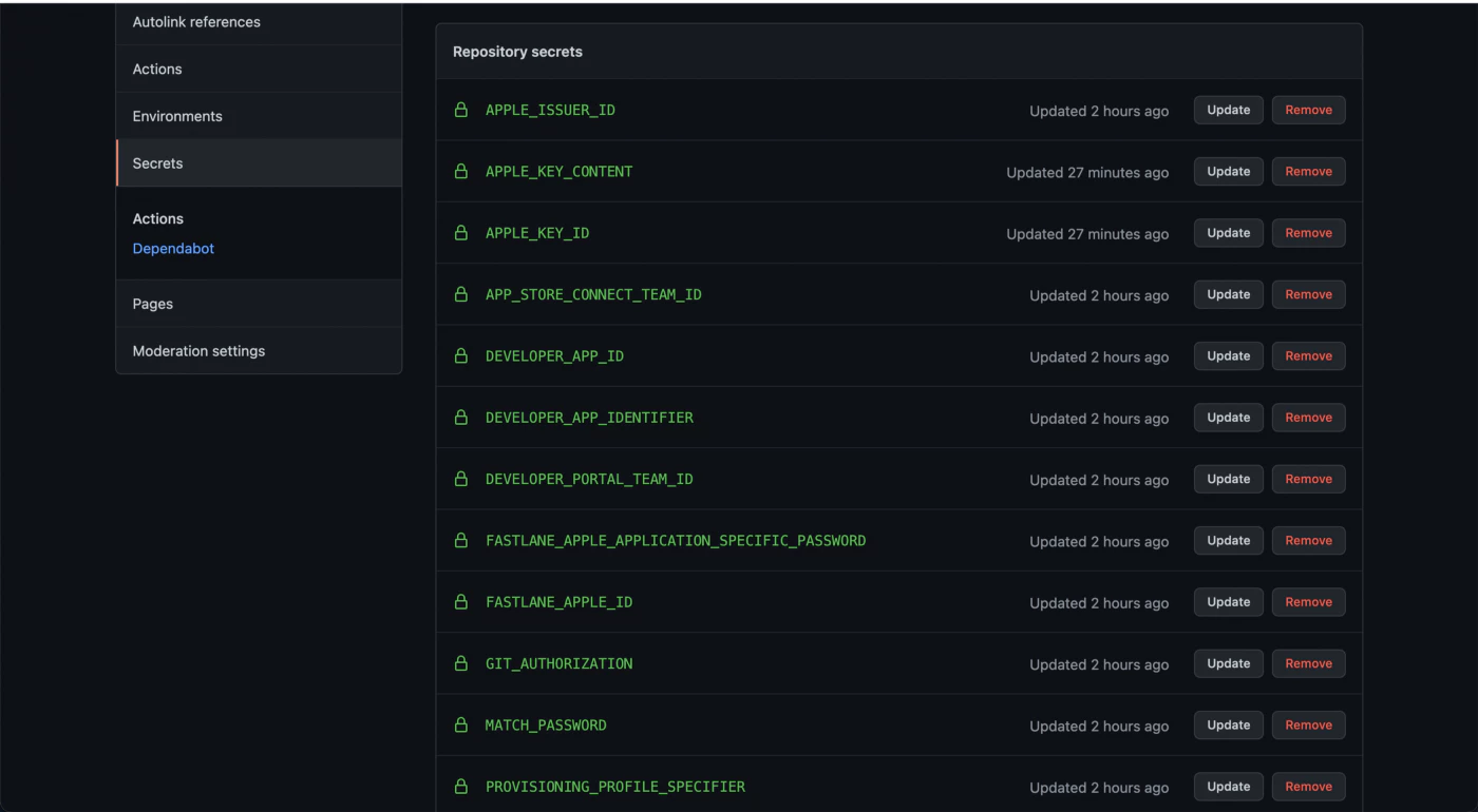 Configurer les secrets GitHub