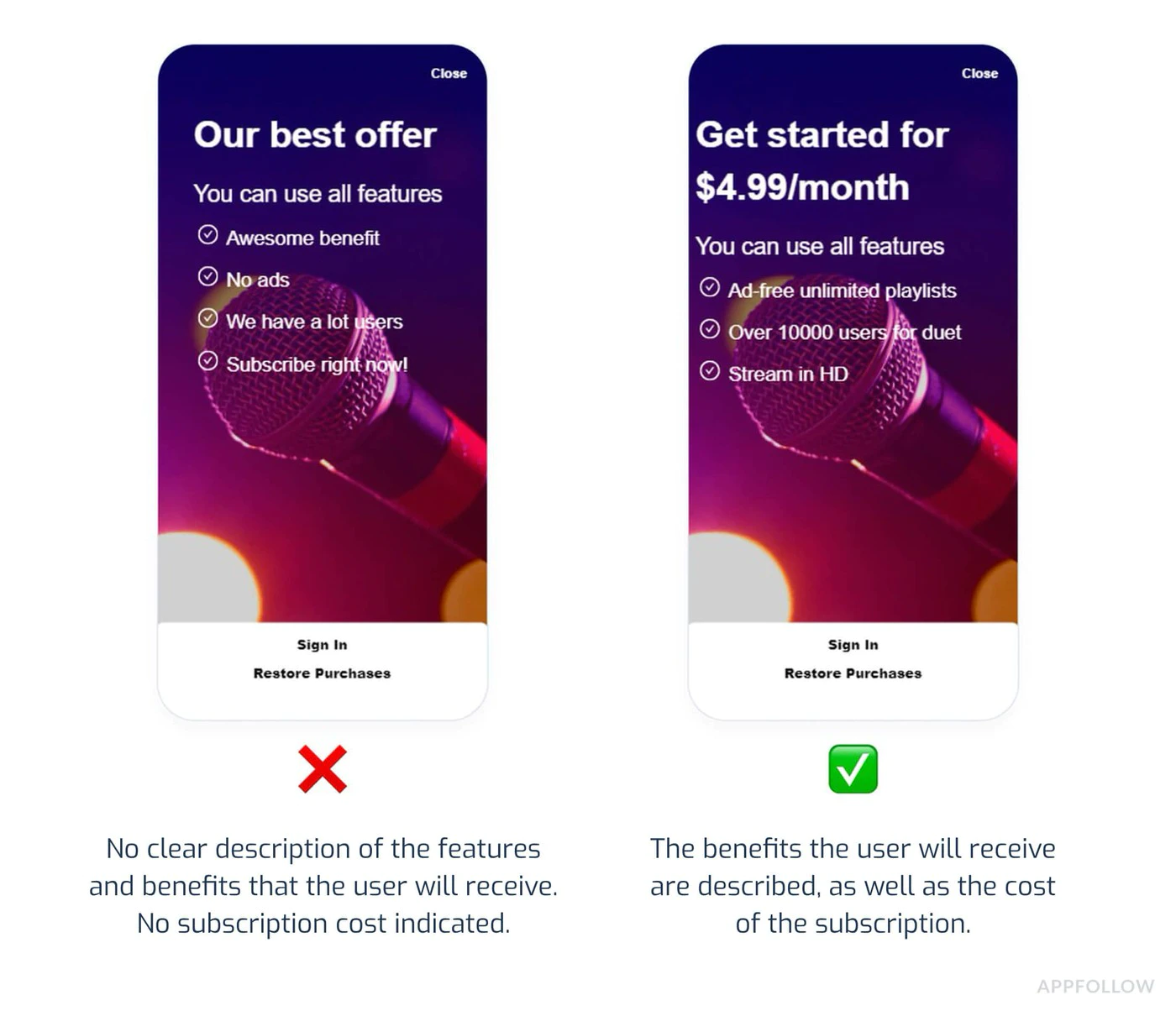 Description Best Practices