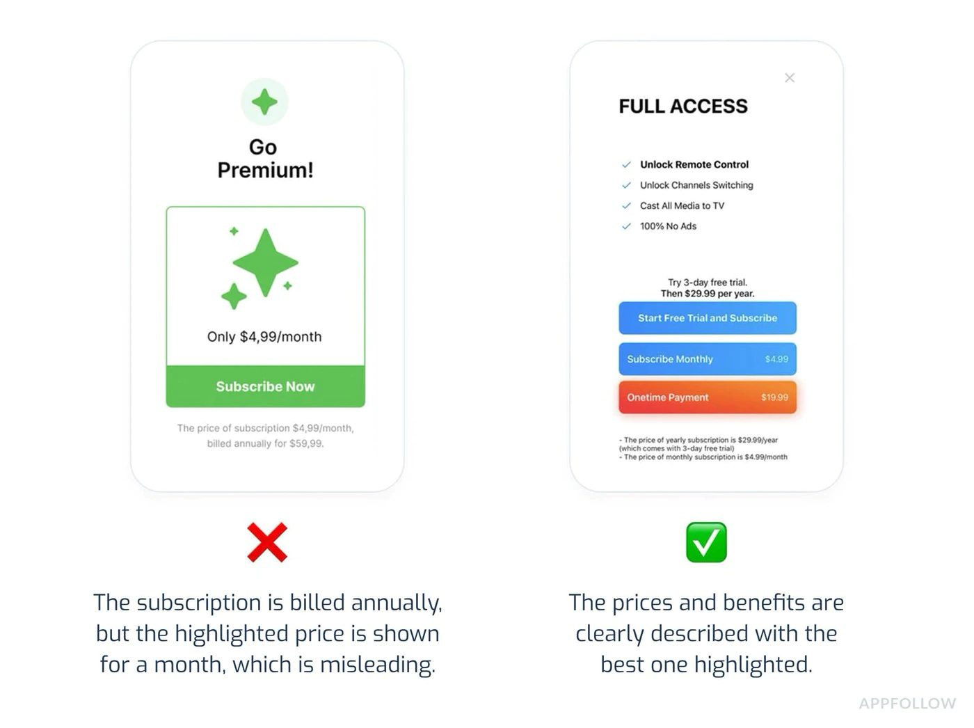 Marketing Guidelines