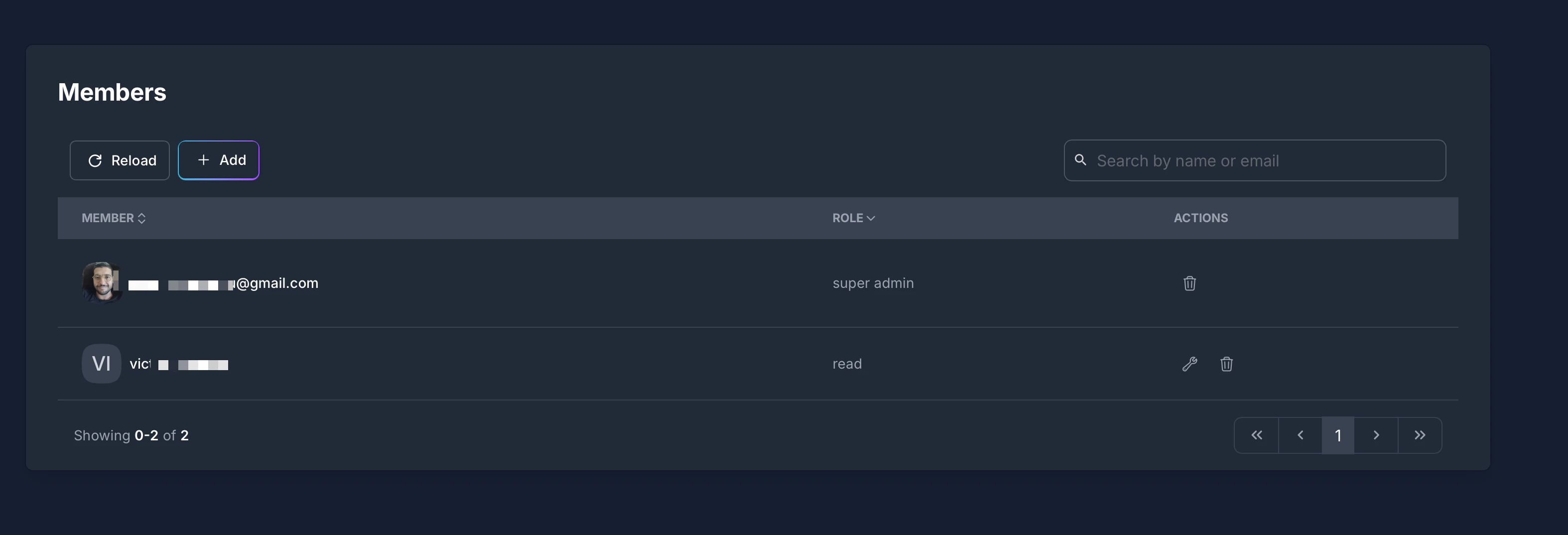 Organization Members