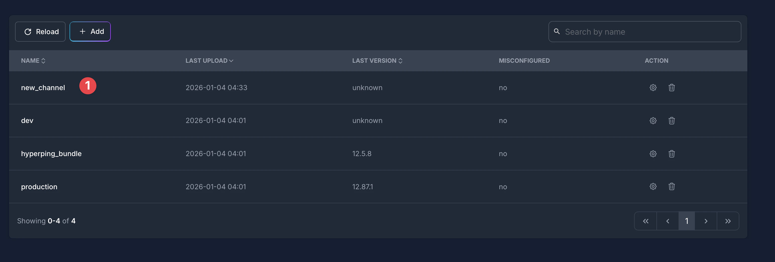after channel create