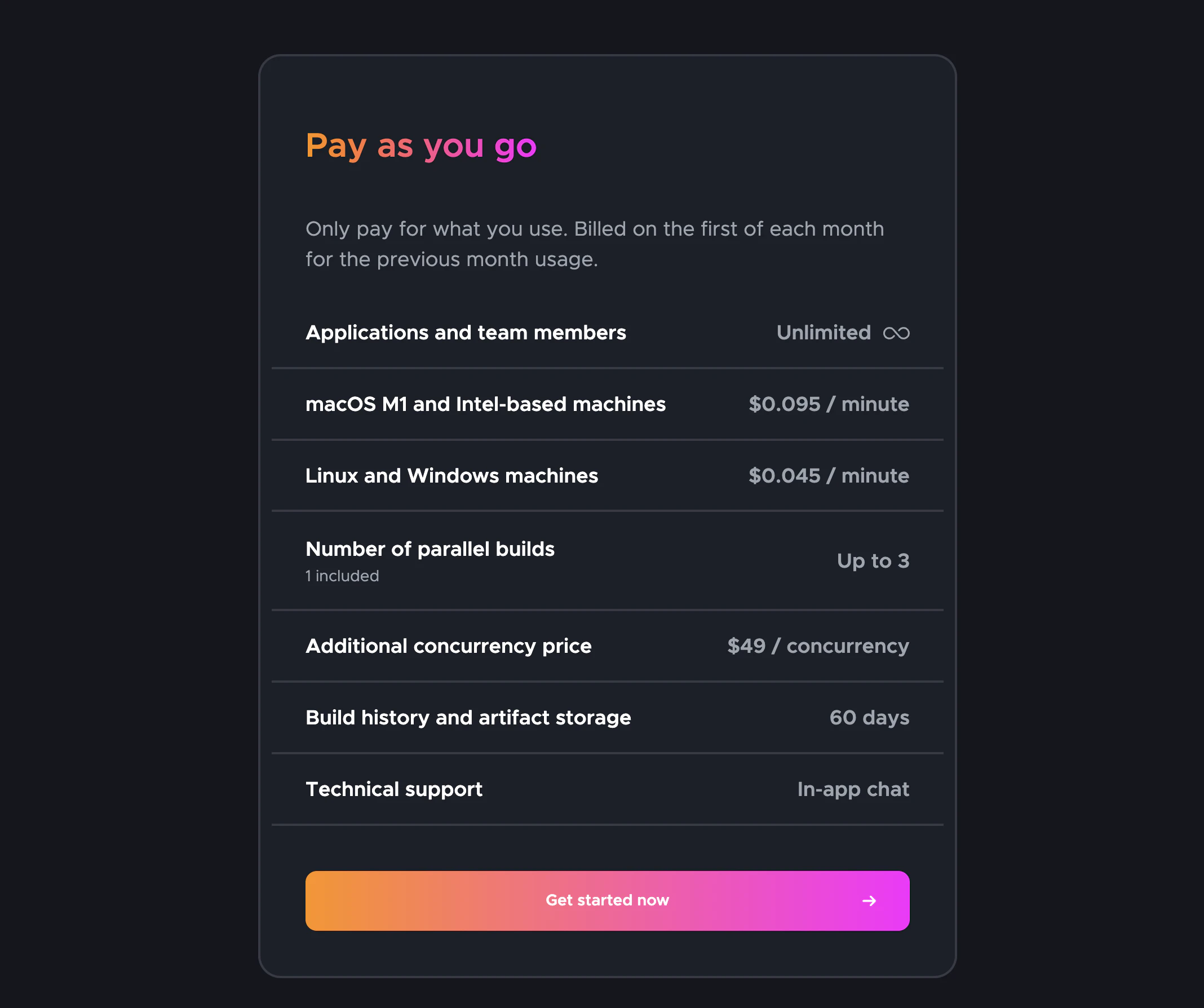 Prix Codemagic Action